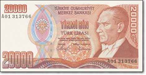 Türk Lirası'nın tarihi