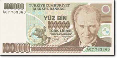 Türk Lirası'nın tarihi