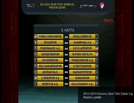 Süper Lig 2013-2014 sezonu fikstürü