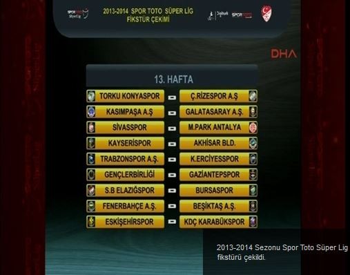 Süper Lig 2013-2014 sezonu fikstürü