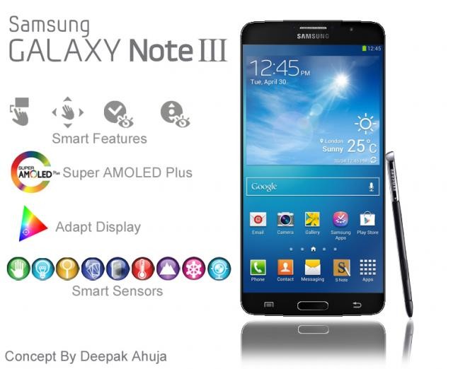 Galaxy Note III ortaya çıktı