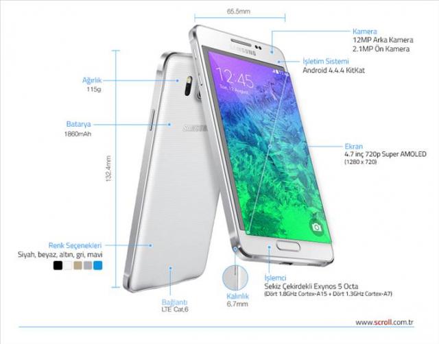 Samsung Galaxy Alpha resmen tanıtıldı!