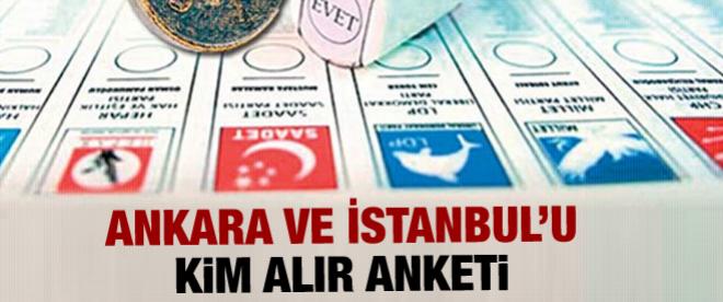 Ankara ve İstanbul'u kim alır anketi