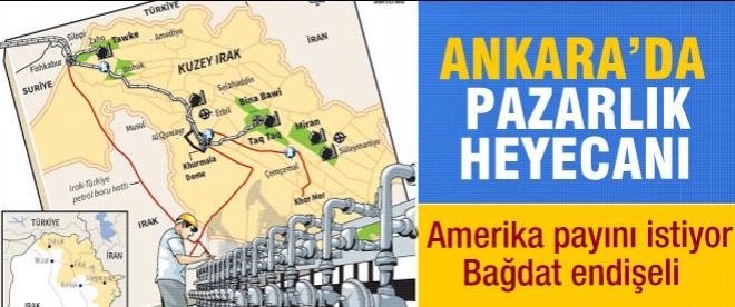 Ankara'da petrol pazarlığı