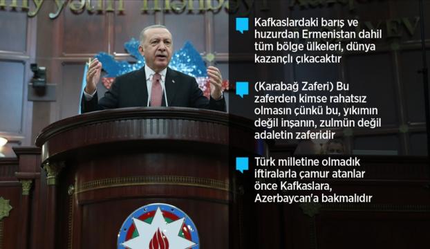 Cumhurbaşkanı Erdoğan: Bugün Azerbaycanın yanındayız. Bütün dünya bilsin ki yarın da yanında yer alacağız