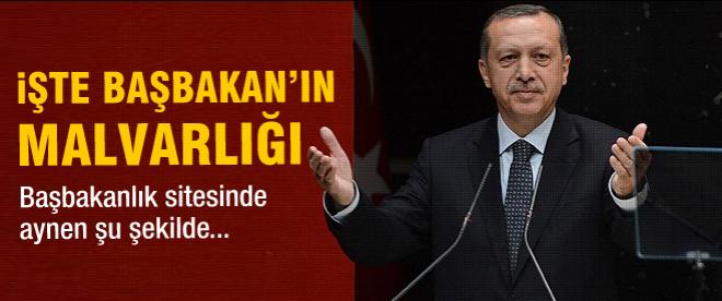 İşte Başbakan Erdoğan'ın malvarlığı