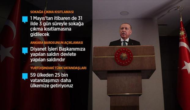 Cumhurbaşkanı Erdoğan: Bu zorlu süreçten alnımızın akıyla çıkmayı başardık