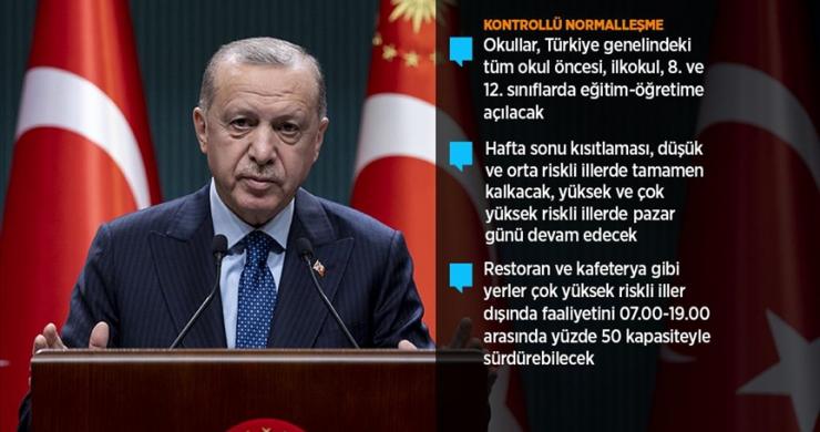 Cumhurbaşkanı Erdoğan, Kovid-19'la mücadelede "Kontrollü Normalleşme" döneminin ayrıntılarını açıkladı: