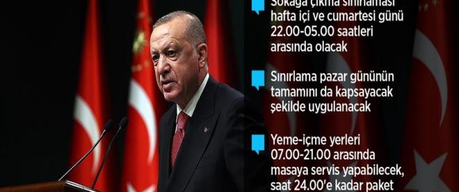 Cumhurbaşkanı Erdoğan, haziran ayına ilişkin kademeli normalleşme takvimini açıkladı