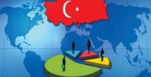 Türkiye dünyanın neresinde?