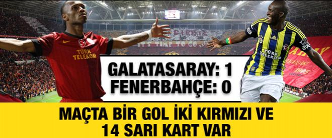 Galatasaray - Fenerbahçe maçı