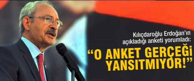 Kılıçdaroğlu Erdoğan'ın anketini yorumladı