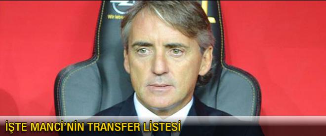 Mancini'den transfer listesi!