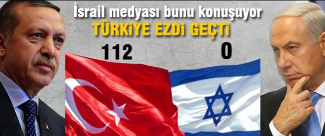 Türkiye İsrail'i mağlup etti